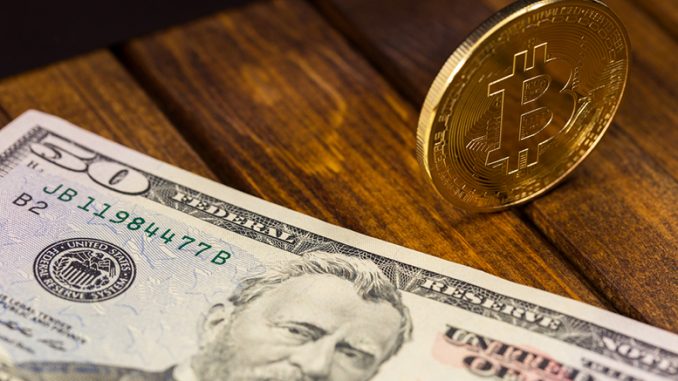 Bitcoin Price analysis and prediction for BTC USD pair