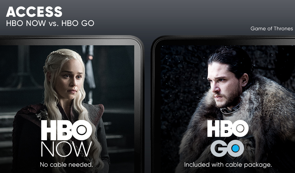 HBO NOW vs HBO GO: