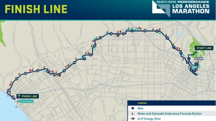 LA Marathon 2019 Route Info
