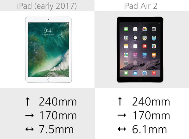 iPad Air 2019 vs iPad Pro 2017