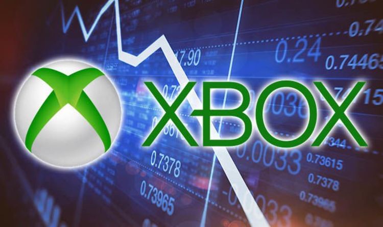 is XBOX Live Down social media reactions