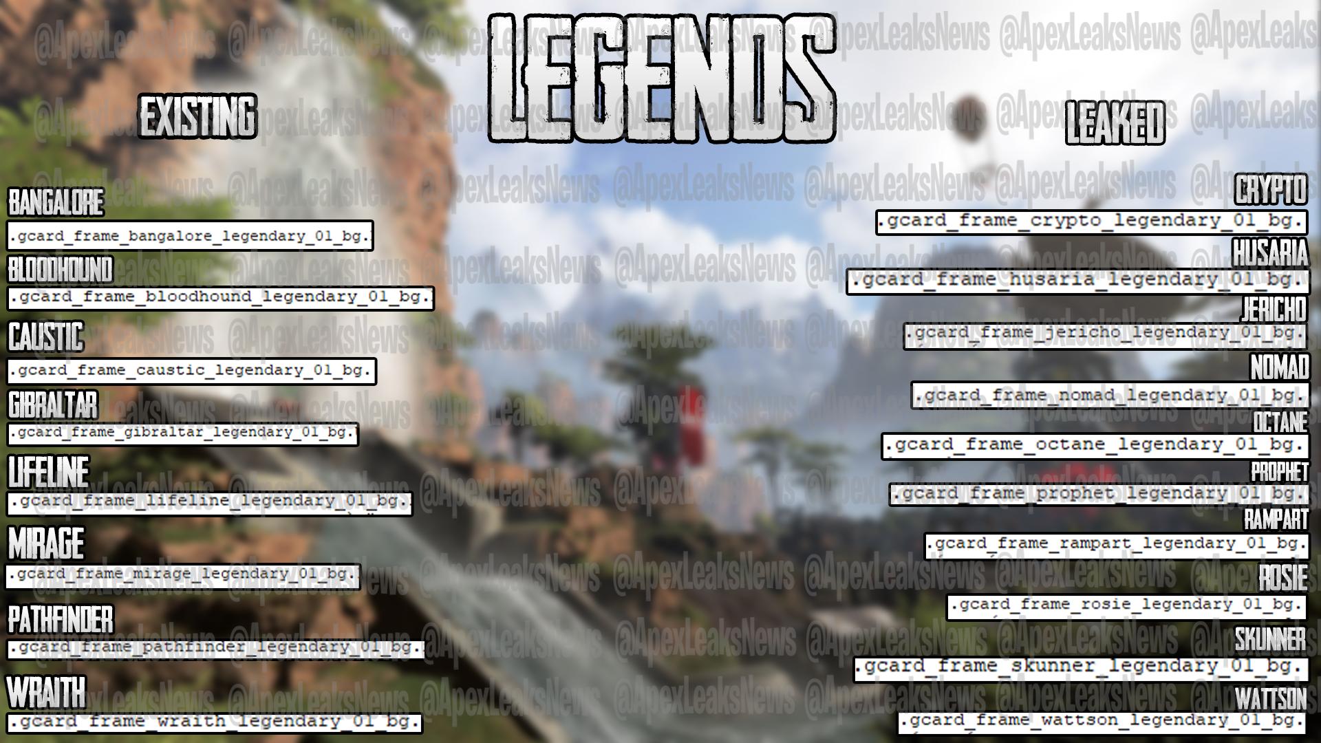 Apex Legends Update New Legends
