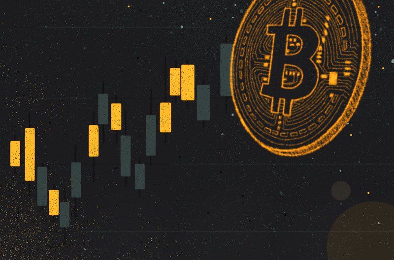 Bitcoin price analysis april 2019