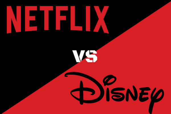 Disney+ vs Netflix Price