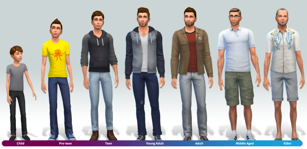 Sims 5 aging effect