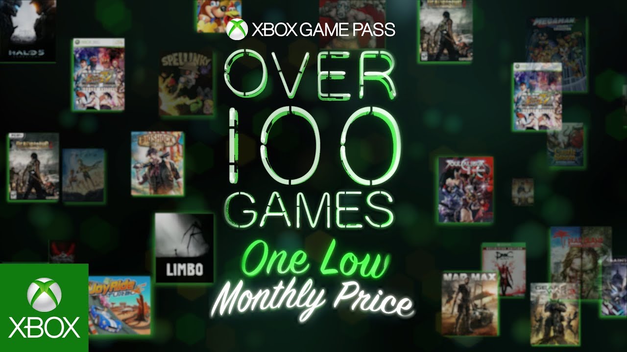 XBOX Game Pass April 2019 New Games