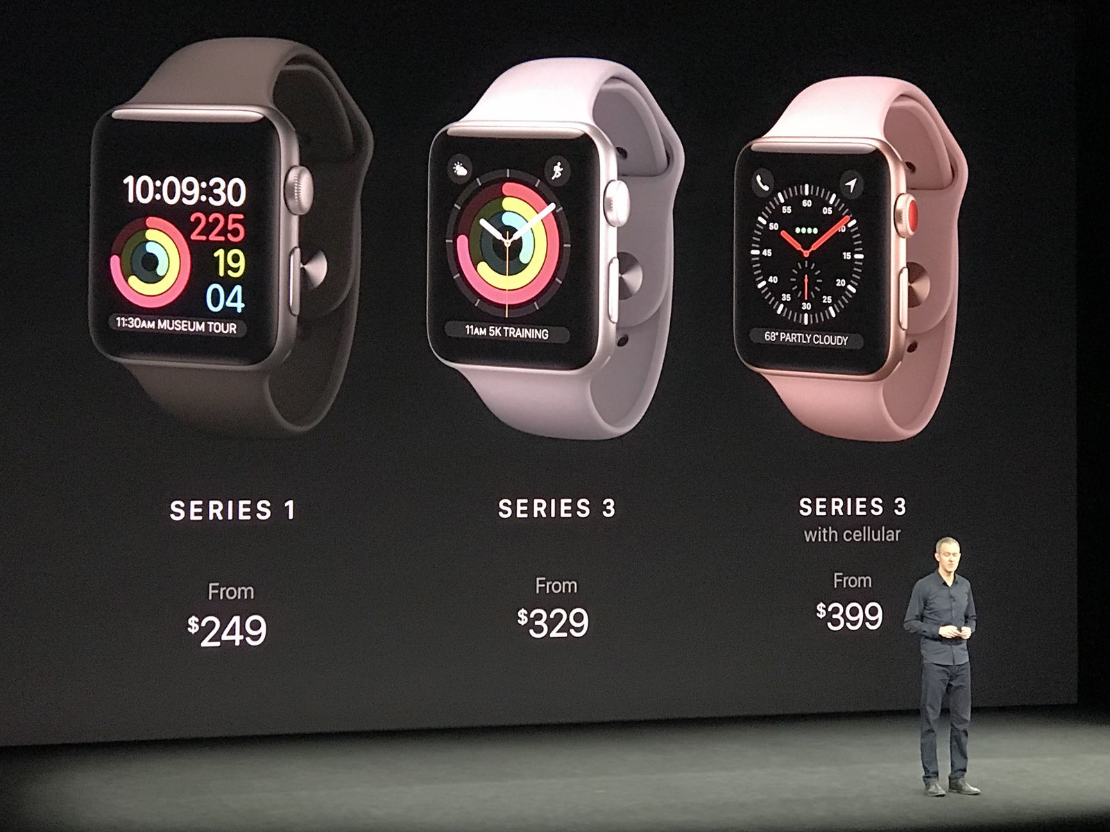 Apple Watch series 5 WatchOS 6