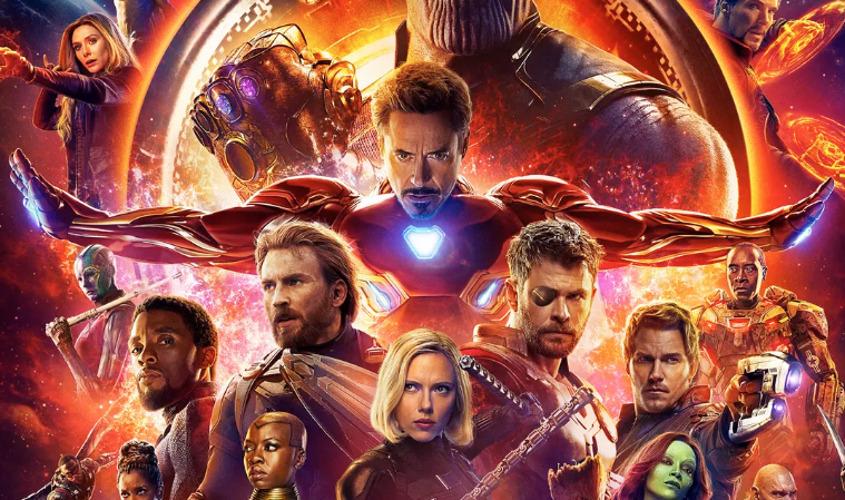 Avengers Endgame Torrents Download box office