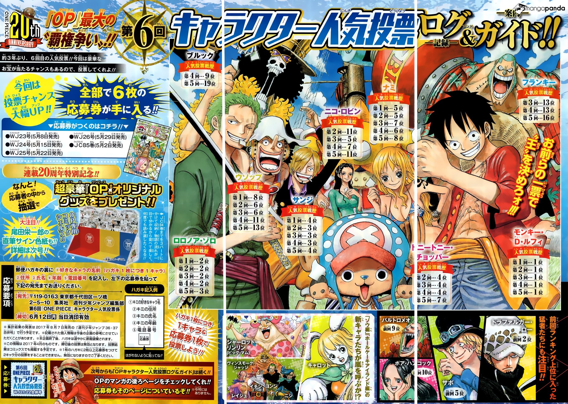 One Piece Chapter 943 Plot Spoilers And Review