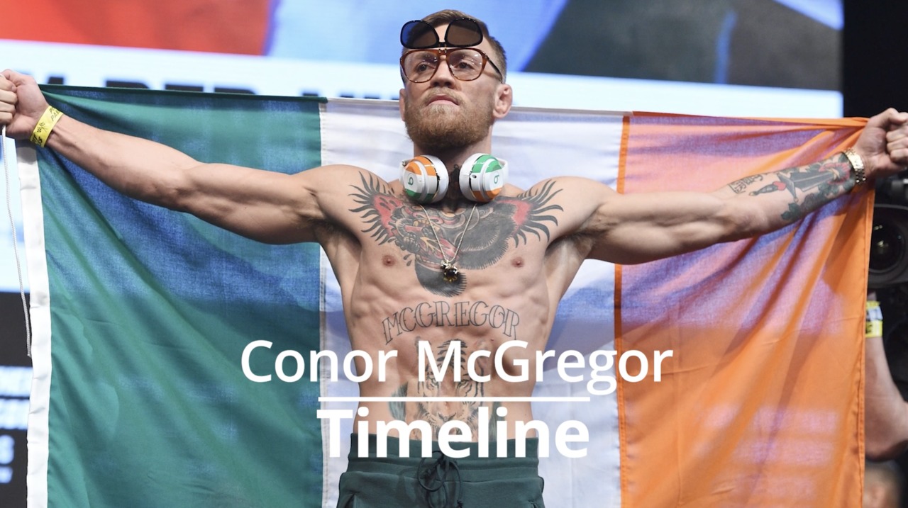 Conor McGregor net worth