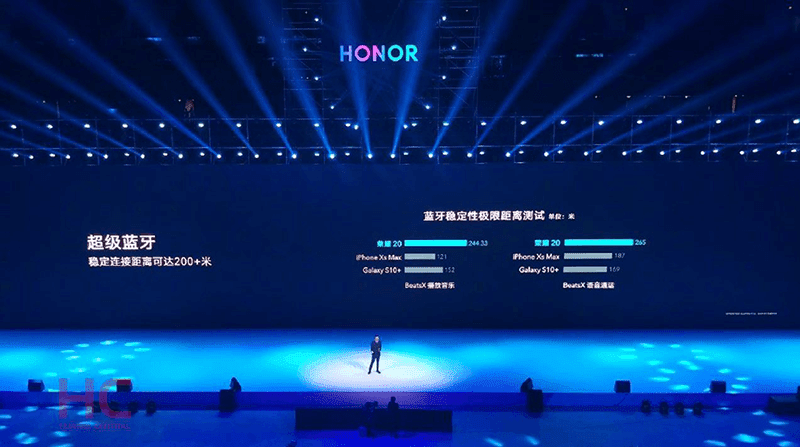 Honor Super Bluetooth can trigger a distance of 200 meters
