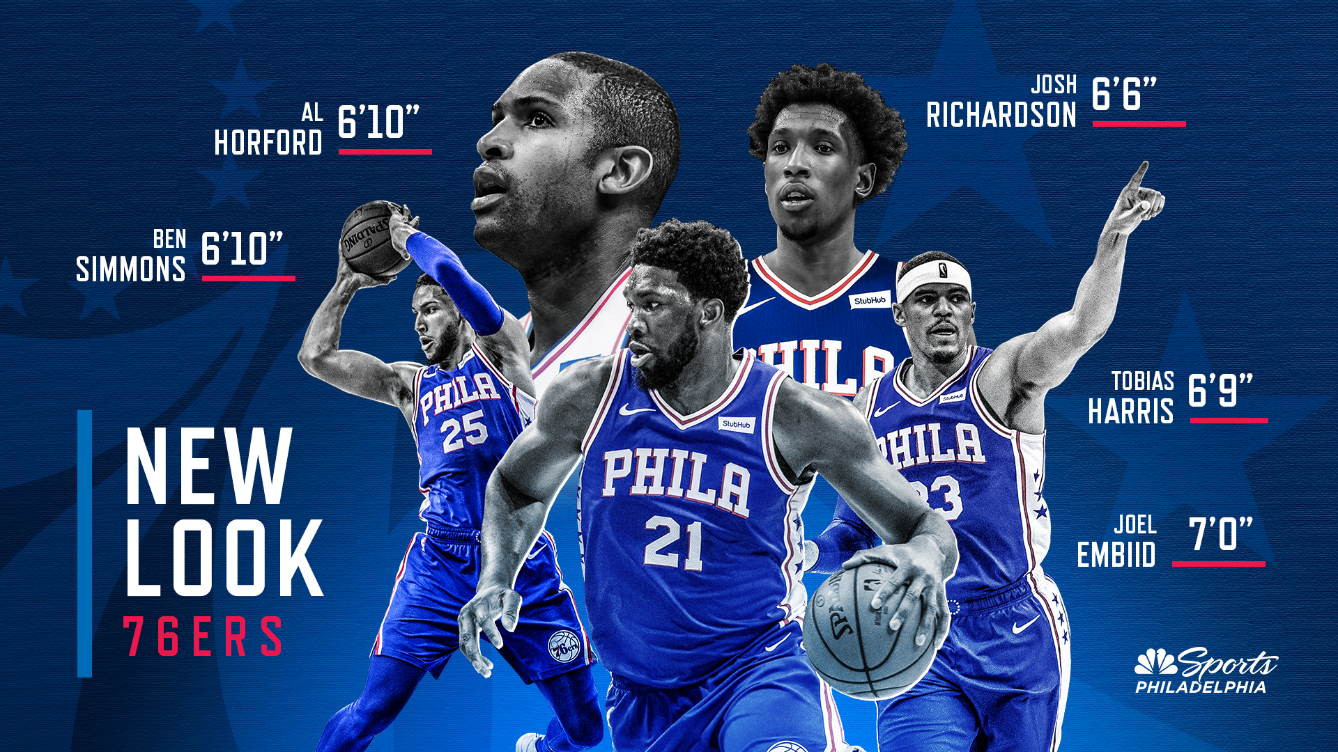 NBA Rankings Philadelphia 76ers